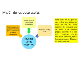 Misión de los doce espías 