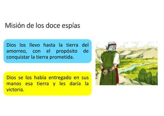 Misión de los doce espías 