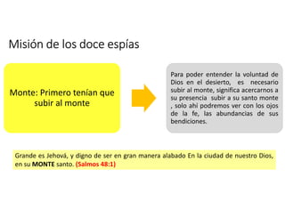 Misión de los doce espías 