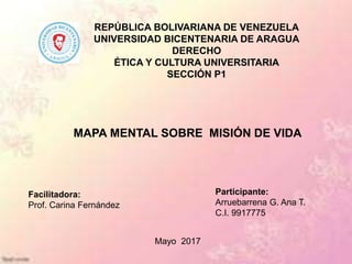 REPÚBLICA BOLIVARIANA DE VENEZUELA
UNIVERSIDAD BICENTENARIA DE ARAGUA
DERECHO
ÉTICA Y CULTURA UNIVERSITARIA
SECCIÓN P1
MAPA MENTAL SOBRE MISIÓN DE VIDA
Participante:
Arruebarrena G. Ana T.
C.I. 9917775
Mayo 2017
Facilitadora:
Prof. Carina Fernández
 