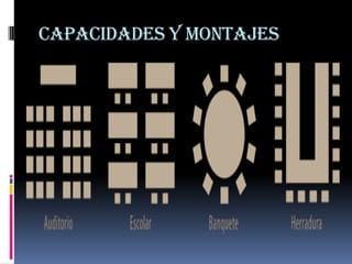 Capacidades y montajes
 