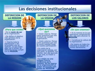 Las decisiones institucionales
DEFINICION DE              DEFINICION DE                  DEFINICION DE
  LA MISION        ...