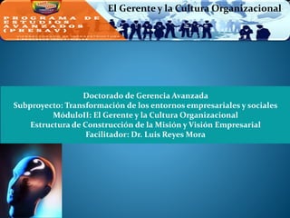 El Gerente y la Cultura Organizacional
Doctorado de Gerencia Avanzada
Subproyecto: Transformación de los entornos empresariales y sociales
MóduloII: El Gerente y la Cultura Organizacional
Estructura de Construcción de la Misión y Visión Empresarial
Facilitador: Dr. Luis Reyes Mora
 