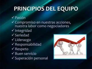 PRINCIPIOS DEL EQUIPO
Pasión
Compromiso en nuestras acciones,
nuestra labor como negociadores
Integridad
Seriedad
Liderazgo
Responsabilidad
Respeto
Buen servicio
Superación personal
 