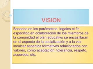 VISION
Basados en los parámetros legales el fin
especifico en colaboración de los miembros de
la comunidad el plan educativo se encasillaran
en el aspecto de la socialización y a la vez
inculcar aspectos formativos relacionados con
valores, como aceptación, tolerancia, respeto,
acuerdos, etc.
 