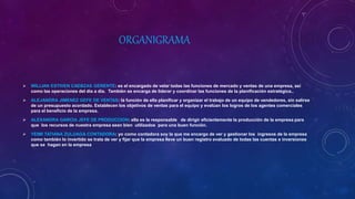 ORGANIGRAMA
 WILLIAN ESTIVEN CAEBZAS GERENTE: es el encargado de velar todas las funciones de mercado y ventas de una empresa, así
como las operaciones del día a día. También se encarga de liderar y coordinar las funciones de la planificación estratégica..
 ALEJANDRA JIMENEZ GEFE DE VENTAS: la función de ella planificar y organizar el trabajo de un equipo de vendedores, sin salirse
de un presupuesto acordado. Establecen los objetivos de ventas para el equipo y evalúan los logros de los agentes comerciales
para el beneficio de la empresa.
 ALEXANDRA GARCIA JEFE DE PRODUCCION: ella es la responsable de dirigir eficientemente la producción de la empresa para
que los recursos de nuestra empresa sean bien utilizados para una buen función.
 YEIMI TATIANA ZULUAGA CONTADORA: yo como contadora soy la que me encargo de ver y gestionar los ingresos de la empresa
como también lo invertido se trata de ver y fijar que la empresa lleve un buen registro evaluado de todas las cuentas e inversiones
que se hagan en la empresa
 