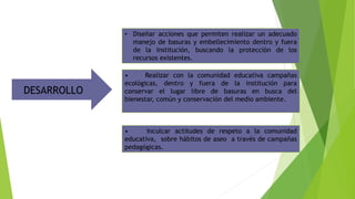 DESARROLLO
• Inculcar actitudes de respeto a la comunidad
educativa, sobre hábitos de aseo a través de campañas
pedagógicas.
• Diseñar acciones que permiten realizar un adecuado
manejo de basuras y embellecimiento dentro y fuera
de la institución, buscando la protección de los
recursos existentes.
• Realizar con la comunidad educativa campañas
ecológicas, dentro y fuera de la institución para
conservar el lugar libre de basuras en busca del
bienestar, común y conservación del medio ambiente.
 
