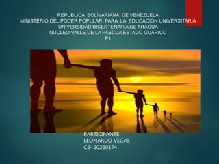 REPUBLICA BOLIVARIANA DE VENEZUELA
MINISTERIO DEL PODER POPULAR PARA LA EDUCACION UNIVERSITARIA
UNIVERSIDAD BICENTENARIA DE ARAGUA
NUCLEO VALLE DE LA PASCUA ESTADO GUARICO
P1
PARTICIPANTE
LEONARDO VEGAS
C.I- 20260174
 