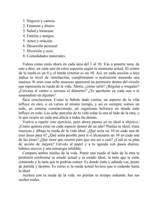 1. Negocio y carrera.
2. Finanzas y dinero.
3. Salud y bienestar.
4. Familia y amigos.
5. Amor y relación.
6. Desarrollo personal.
7. Diversión y ocio.
8. Comodidades materiales.
Valora cómo estás ahora en cada área del 1 al 10. Vas a ponerte nota, de
uno a diez, en cada uno de estos aspectos según tu momento actual. El centro
de la rueda es un 0 y el borde exterior es un 10. Así, en cada sección o área
indica tu nivel de satisfacción, cumplimiento o realización trazando una
muesca. Si unes esas ocho muescas aparecerá un perímetro dentro del círculo
que representa tu rueda de la vida. Ahora, ¿cómo salió? ¿Regular o irregular?
¿Cercana al centro o cercana al diámetro? ¿Te aprobaste en cada una o te
suspendiste en algunas?
Saca conclusiones. Como te habrás dado cuenta, un aspecto de la vida
influye en otro, o en varios al mismo tiempo, y así es siempre; somos un
todo, un sistema correlacionado, un organismo holístico en donde todo
influye en todo. Las ocho parcelas de tu vida están la una al lado de la otra, y
lo que ocurre en cada una afecta a todas las demás.
Vuelve a repetir este ejercicio, pero ahora piensa en tu ideal u objetivo.
¿Cómo quieres estar en cada aspecto dentro de un año? Puntúa tu ideal, traza
muescas y dibuja tu rueda de la vida ideal. ¿Qué sería un 10 en cada una de
esas áreas para ti? ¿Qué sería posible para ti si alcanzaras un 10 en cada una
de las áreas? ¿Qué tiene que ocurrir para que sea así o casi? ¿Cuál es tu plan
de acción de mejora? Llévalo al papel y a tu agenda con pasos diarios,
hábitos nuevos y una estrategia infalible.
Compara ambas ruedas de la vida. Poner una rueda al lado de la otra te
permitirá confrontar tu estado actual y tu estado ideal, la tarta que te estás
comiendo y la tarta que te podrías comer. Es donde estás y adónde vas, punto
de partida y destino. Es como si la rueda actual tuviese que ir rodando hasta
la ideal.
Acelera con la rueda de la vida; no pierdas tu tiempo soñando, haz tus
sueños reales.
 