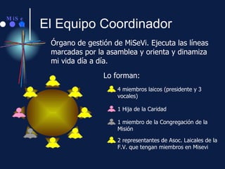 El Equipo Coordinador Órgano de gestión de MiSeVi. Ejecuta las líneas marcadas por la asamblea y orienta y dinamiza mi vida día a día. Lo forman: 4 miembros laicos (presidente y 3 vocales) 1 Hija de la Caridad 1 miembro de la Congregación de la Misión 2 representantes de Asoc. Laicales de la F.V. que tengan miembros en Misevi 