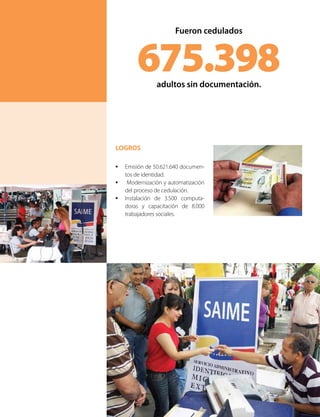 LOGROS
•	 Emisión de 50.621.640 documen-
tos de identidad.
•	 Modernización y automatización
del proceso de cedulación.
•	 Instalación de 3.500 computa-
doras y capacitación de 8.000
trabajadores sociales.
Fueron cedulados
675.398adultos sin documentación.
 