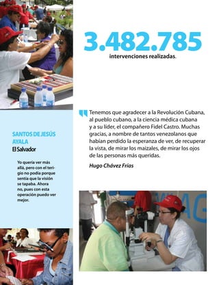 SantosdeJesús
Ayala
ElSalvador
Yo quería ver más
allá, pero con el teri-
gio no podía porque
sentía que la visión
se tapaba. Ahora
no, pues con esta
operación puedo ver
mejor.
3.482.785intervenciones realizadas.
Tenemos que agradecer a la Revolución Cubana,
al pueblo cubano, a la ciencia médica cubana
y a su líder, el compañero Fidel Castro. Muchas
gracias, a nombre de tantos venezolanos que
habían perdido la esperanza de ver, de recuperar
la vista, de mirar los maizales, de mirar los ojos
de las personas más queridas.
Hugo Chávez Frías
 
