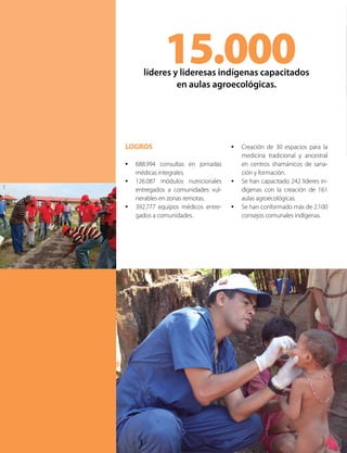 LOGROS
•	 688.994 consultas en jornadas
médicas integrales.
•	 126.087 módulos nutricionales
entregados a comunidades vul-
nerables en zonas remotas.
•	 392.777 equipos médicos entre-
gados a comunidades.
15.000líderes y lideresas indígenas capacitados
en aulas agroecológicas.
•	 Creación de 30 espacios para la
medicina tradicional y ancestral
en centros shamánicos de sana-
ción y formación.
•	 Se han capacitado 242 líderes in-
dígenas con la creación de 161
aulas agroecológicas.
•	 Se han conformado más de 2.100
consejos comunales indígenas.
 
