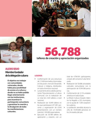 LOGROS
•	 Conformación de una estructura
de17.430licenciadosylicenciadas
en Educación, mención Desarrollo
Cultural e Indígena, distribuidos
en todo el territorio nacional.
•	 Lanzamiento de la cátedra perma-
nente “Descolonización y Cultura
Comunal”, con la realización de
un total de 2.324 talleres a nivel
nacional.
•	 Realización de 10.449 talleres en
los que participaron 871.091 per-
sonas y organización de 6.243
presentaciones con un número
total de 2.185.000 espectadores.
•	 Ejecución de 56.788 talleres de
apreciación y creación, con un
total de 4.764.581 participantes,
a través del convenio Cuba-Vene-
zuela.
•	 Realización de 50.688 actividades
culturales comunitarias con la
participación de 9.594.388 perso-
nas.
•	 Conformación de 3.174 unidades
artísticas en todo el país.
•	 La Misión Cultura Corazón Aden-
tro ha llegado a 335 municipios,
con la ayuda de 1.200 cooperan-
tes cubanos.
•	 La población atendida alcanza la
cifra de 14.595.800 personas en
los 24 estados del país.
AlexisSeijO
Miembrofundador
deladelegacióncubana
El objetivo era trabajar
con comunidades
vulneradas, donde
había poca posibilidad
de acceso a la cultura y
donde no se había podido
llegar anteriormente
con las instituciones,
para incentivar la
participación comunitaria
y garantizar la creación y
la divulgación de todas
las manifestaciones
culturales.
56.788talleres de creación y apreciación organizados
 
