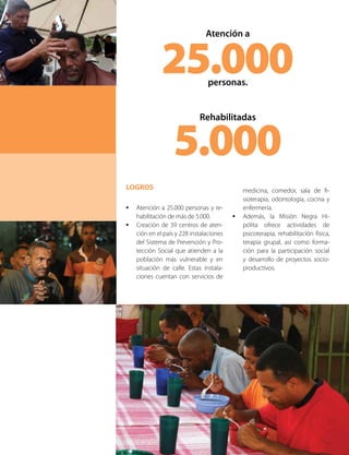 LOGROS
•	 Atención a 25.000 personas y re-
habilitación de más de 5.000.
•	 Creación de 39 centros de aten-
ción en el país y 228 instalaciones
del Sistema de Prevención y Pro-
tección Social que atienden a la
población más vulnerable y en
situación de calle. Estas instala-
ciones cuentan con servicios de
Atención a
25.000personas.
Rehabilitadas
5.000
medicina, comedor, sala de fi-
sioterapia, odontología, cocina y
enfermería.
•	 Además, la Misión Negra Hi-
pólita ofrece actividades de
psicoterapia, rehabilitación física,
terapia grupal, así como forma-
ción para la participación social
y desarrollo de proyectos socio-
productivos.
 