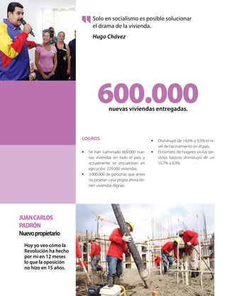 LOGROS
•	 Se han culminado 609.000 nue-
vas viviendas en todo el país, y
actualmente se encuentran en
ejecución 229.000 viviendas.
•	 3.000.000 de personas que antes
no poseían casa propia ahora tie-
nen viviendas dignas.
•	 Disminuyó de 14,6% a 9,5% el ni-
vel de hacinamiento en el país.
•	 El número de hogares sin los ser-
vicios básicos disminuyó de un
15,7% a 8,9%.
Solo en socialismo es posible solucionar
el drama de la vivienda.
Hugo Chávez
600.000nuevas viviendas entregadas.
JUANCARLOS
PADRÓN
Nuevopropietario
Hoy yo veo cómo la
Revolución ha hecho
por mí en 12 meses
lo que la oposición
no hizo en 15 años.
 