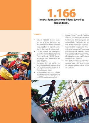 LOGROS
•	 Más de 100.000 jóvenes cuen-
tan con la Tarjeta Somos, en sus
modalidades de crédito y débito,
cuyo propósito es lograr la socia-
lización bancaria de la juventud.
•	 191.954 jóvenes han participado
en el Plan Nacional de Campismo.
•	 Participación de 32.182 jóvenes
en campeonato nacional de pe-
lotica de goma.
•	 Formación de 1.166 liceístas co-
molíderesjuvenilescomunitarios.
•	 2.970 jóvenes concursaron en el
Festival de Arte Joven.
•	 Incorporación de 47.925 jóvenes
al Sistema Nacional de Festivales
en 5.500 espacios educativos.
•	 Instalación del Centro de Estudios
Antonio José de Sucre que articu-
la 15 grupos de investigación en
universidades nacionales en te-
mas de desarrollo de la juventud.
•	 Creación de la Corporación Vene-
zolana de la Juventud Productora
para apoyar más de 6.000 inicia-
tivas socio-productivas juveniles,
identificadas a través del Registro
Nacional de la Juventud.
•	 Plan de turismo estudiantil inter-
nacional para 1.887 jóvenes con
los mejores promedios de notas
en sus liceos.
1.166liceístas formados como líderes juveniles
comunitarios.
 
