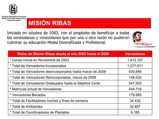 MISIÓN RIBAS Iniciada en octubre de 2003, con el propósito de beneficiar a todas las venezolanas y venezolanos que por una u otra razón no pudieron culminar su educación Media Diversificada y Profesional.  Datos de Misión Ribas desde el año 2003 hasta el 2009 Vencedores * Censo Inicial en Noviembre de 2003 1.412.167 * Total de Vencedores Incorporados  1.277.611 * Total de Vencedores desincorporados hasta marzo de 2009 439.846 * Total de Vencedores Reincorporados, marzo de 2009 148.520 * Total de Vencedores Graduados hasta la Séptima Corte  547.503 * Matricula actual de Vencedores 444.716 * Vencedores Becados 179.983 * Total de Facilitadores noches y fines de semana  34.432 * Total de Ambientes  32.807 * Total de Coordinadores de Planteles  9.185 