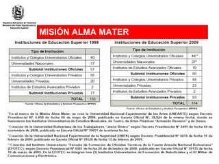 MISIÓN ALMA MATER 
