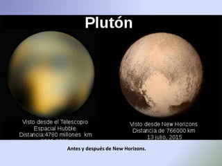 Antes y después de New Horizons.
 