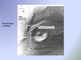 Flujo de agua
en Marte.
 