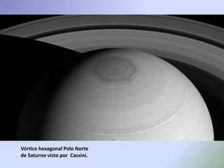Vórtice hexagonal Polo Norte
de Saturno visto por Cassini.
 