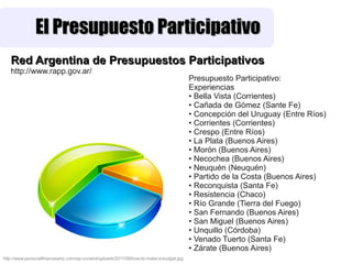 ¿ Dónde Conseguimos Ayuda ?
Federación Argentina de Municipios
  http://www.famargentina.com/

Gobierno Local - Portal de ...