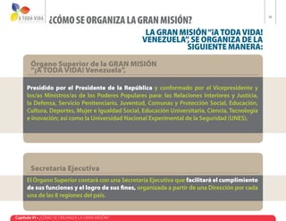 ¿CÓMO SE ORGANIZA LA GRAN MISIÓN?
                                                                                                36



                                                   LA GRAN MISIÓN “¡A TODA VIDA!
                                                  Venezuela” SE ORGANIZA DE LA
                                                             ,
                                                             SIGUIENTE MANERA:
       Órgano Superior de la GRAN MISIÓN
       “¡A TODA VIDA! Venezuela”,

     Presidido por el Presidente de la República y conformado por el Vicepresidente y
     los/as Ministros/as de los Poderes Populares para: las Relaciones Interiores y Justicia,
     la Defensa, Servicio Penitenciario, Juventud, Comunas y Protección Social, Educación,
     Cultura, Deportes, Mujer e Igualdad Social, Educación Universitaria, Ciencia, Tecnología
     e Inovación; así como la Universidad Nacional Experimental de la Seguridad (UNES).




       Secretaría Ejecutiva
     El Órgano Superior contará con una Secretaría Ejecutiva que facilitará el cumplimiento
     de sus funciones y el logro de sus fines, organizada a partir de una Dirección por cada
     una de las 8 regiones del país.


Capítulo VI • ¿CÓMO SE ORGANIZA LA GRAN MISIÓN?
 
