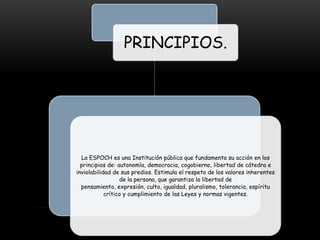 PRINCIPIOS.

La ESPOCH es una Institución pública que fundamenta su acción en los
principios de: autonomía, democracia, cogobierno, libertad de cátedra e
inviolabilidad de sus predios. Estimula el respeto de los valores inherentes
de la persona, que garantiza la libertad de
pensamiento, expresión, culto, igualdad, pluralismo, tolerancia, espíritu
crítico y cumplimiento de las Leyes y normas vigentes.

 