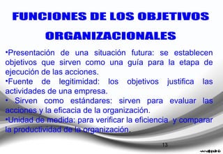 13
•Presentación de una situación futura: se establecen
objetivos que sirven como una guía para la etapa de
ejecución de las acciones.
•Fuente de legitimidad: los objetivos justifica las
actividades de una empresa.
• Sirven como estándares: sirven para evaluar las
acciones y la eficacia de la organización.
•Unidad de medida: para verificar la eficiencia y comparar
la productividad de la organización.
 