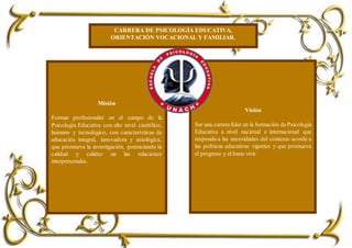 Misión
Formar profesionales en el campo de la
Psicología Educativa con alto nivel científico,
humano y tecnológico, con características de
educación integral, innovadora y axiológica,
que promueva la investigación, potenciando la
calidad y calidez en las relaciones
interpersonales.
Visión
Ser una carrera líder en la formación dePsicología
Educativa a nivel nacional e internacional que
responda a las necesidades del contexto acorde a
las políticas educativas vigentes y que promueva
el progreso y el buen vivir
CARRERA DE PSICOLOGÍA EDUCATIVA,
ORIENTACIÓN VOCACIONAL Y FAMILIAR.
 