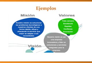 Mision vision valores de una empresa | PPTX