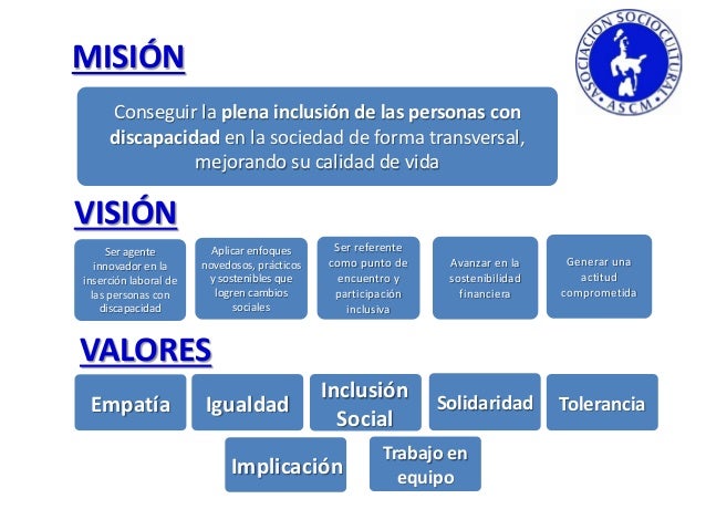 Resultado de imagen para valores transversales de una empresa mision, vision, valores
