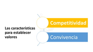 Mision,Vision y valores.pptx