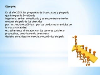 Ejemplo:

En el año 2015, los programas de licenciatura y posgrado
que integran la División de
Ingeniería, se han consolidado y se encuentran entre los
mejores del país de los ofrecidos
por instituciones públicas, por sus productos y servicios de
la más alta calidad,
estrechamente vinculados con los sectores sociales y
productivos, contribuyendo de manera
decisiva en el desarrollo social y económico del país.
 
