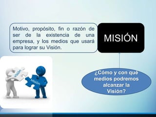 MISIÓN
Motivo, propósito, fin o razón de
ser de la existencia de una
empresa, y los medios que usará
para lograr su Visión.
¿Cómo y con qué
medios podremos
alcanzar la
Visión?
 