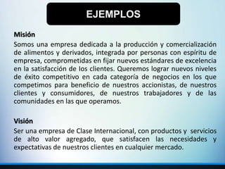 Misión
Somos una empresa dedicada a la producción y comercialización
de alimentos y derivados, integrada por personas con espíritu de
empresa, comprometidas en fijar nuevos estándares de excelencia
en la satisfacción de Ios clientes. Queremos lograr nuevos niveles
de éxito competitivo en cada categoría de negocios en los que
competimos para beneficio de nuestros accionistas, de nuestros
clientes y consumidores, de nuestros trabajadores y de las
comunidades en las que operamos.
Visión
Ser una empresa de Clase Internacional, con productos y servicios
de alto valor agregado, que satisfacen las necesidades y
expectativas de nuestros clientes en cualquier mercado.
EJEMPLOS
 