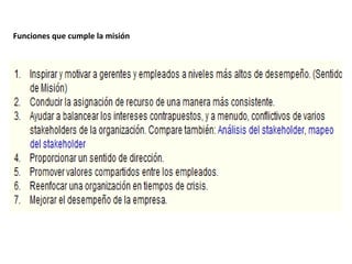 Funciones que cumple la misión
 