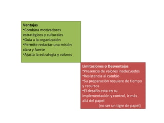 Ventajas
•Combina motivadores
estratégicos y culturales
•Guía a la organización
•Permite redactar una misión
clara y fuerte
•Ajusta la estrategia y valores

                                  Limitaciones o Desventajas
                                  •Presencia de valores inadecuados
                                  •Resistencia al cambio
                                  •Su preparación requiere de tiempo
                                  y recursos
                                  •El desafío esta en su
                                  implementación y control, ir más
                                  allá del papel
                                             (no ser un tigre de papel)
 