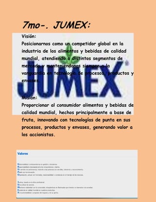 7mo-. JUMEX: Visión: Posicionarnos como un competidor global en la industria de los alimentos y bebidas de calidad mundial, atendiendo a distintos segmentos de mercado y manteniéndonos siempre a la vanguardia en tecnología de procesos, productos y envases. 
Misión: Proporcionar al consumidor alimentos y bebidas de calidad mundial, hechos principalmente a base de fruta, innovando con tecnologías de punta en sus procesos, productos y envases, generando valor a los accionistas. 
 