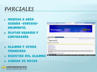 PARCIALES
1. INGRESA A AREA
SEGURA –GENESISI-
UNIMINUTO.
2. DIJITAR USUARIO Y
CONTRASEÑA
3. ALUMNO Y AYUDA
FINANCIERA
4. REGISTRO DEL ALUMNO
5. SABANA DE NOTAS
 
