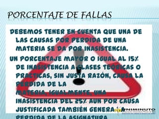 PORCENTAJE DE FALLAS
Debemos tener en cuenta que una de
las causas por perdida de una
materia se da por inasistencia.
Un porcentaje mayor o igual al 15%
de inasistencia a clases teóricas o
practicas, sin justa razón, causa la
perdida de la
materia, igualmente, una
inasistencia del 25% aun por causa
justificada también genera la
 