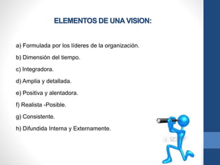 ELEMENTOS DE UNA VISION:
a) Formulada por los líderes de la organización.
b) Dimensión del tiempo.
c) Integradora.
d) Amplia y detallada.
e) Positiva y alentadora.
f) Realista -Posible.
g) Consistente.
h) Difundida Interna y Externamente.
 