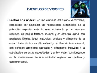 EJEMPLOS DE VISIONES
• Lácteos Los Andes: Ser una empresa del estado venezolano,
reconocida por satisfacer las necesidades alimenticias de la
población especialmente la mas vulnerable y de menores
recursos, en todo el territorio nacional y en América Latina, con
productos lácteos, jugos naturales, bebidas y alimentos de la
cesta básica de la mas alta calidad y certificación internacional,
con personal altamente calificado y claramente motivado a la
satisfacción de estas necesidades y al bienestar, contribuyendo
en la conformación de una sociedad regional con justicia y
equilibrio social.
 
