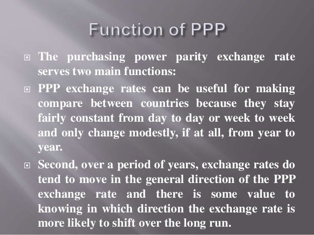 Purchasing Power Parity