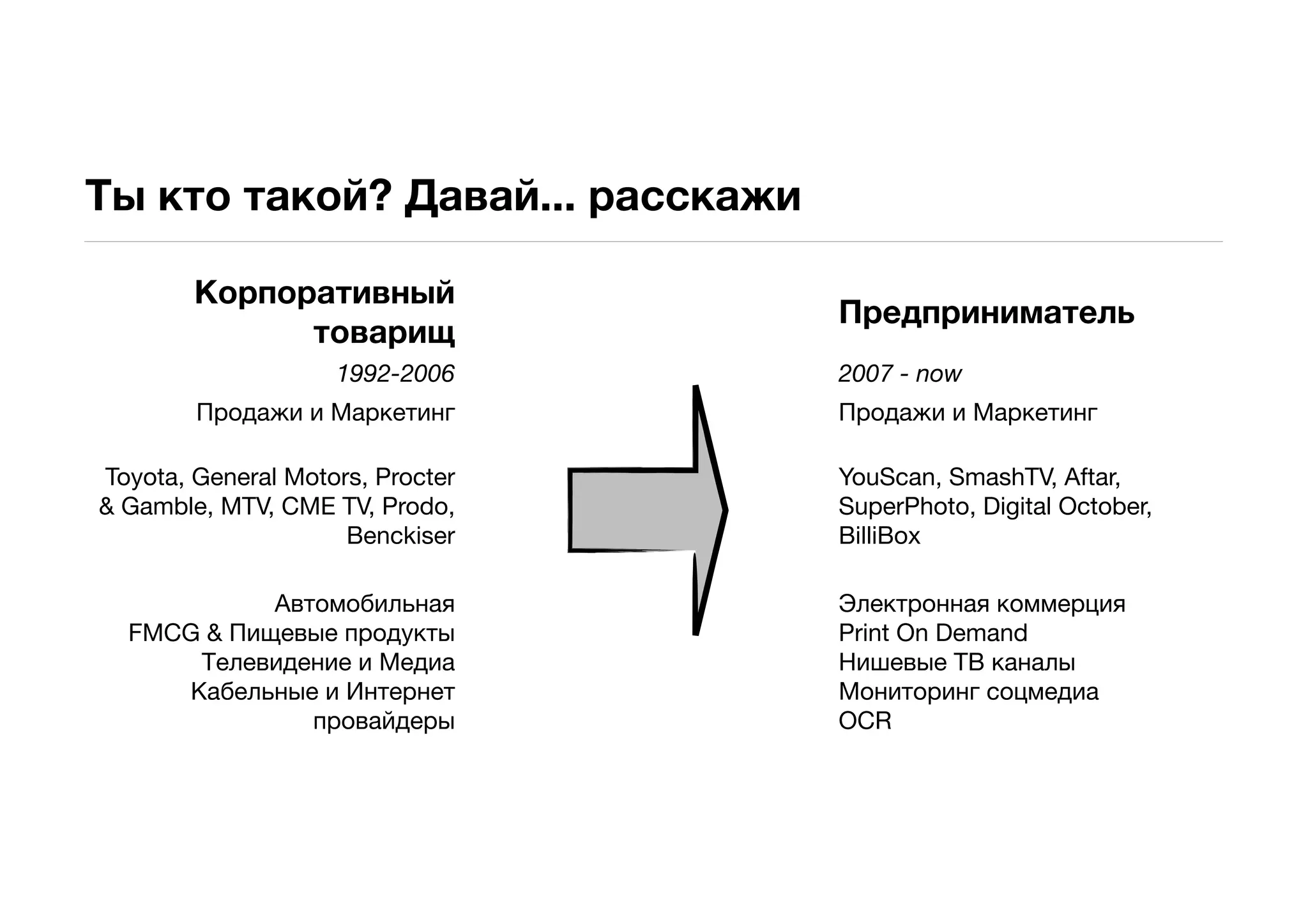 Ты кто такой? Давай... расскажи

        Корпоративный
                                  Предприниматель
              товарищ
                    1992-2006     2007 - now
        Продажи и Маркетинг       Продажи и Маркетинг

Toyota, General Motors, Procter   YouScan, SmashTV, Aftar,
& Gamble, MTV, CME TV, Prodo,     SuperPhoto, Digital October,
                     Benckiser    BilliBox

            Автомобильная         Электронная коммерция
  FMCG & Пищевые продукты         Print On Demand
      Телевидение и Медиа         Нишевые ТВ каналы
     Кабельные и Интернет         Мониторинг соцмедиа
               провайдеры         OCR
 