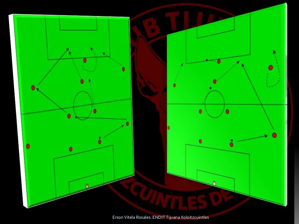 Sistema de Juego 14231