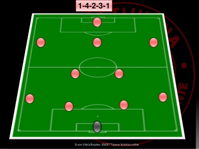 Sistema de Juego 14231