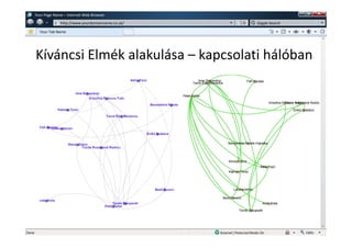 w   Your Page Name – Internet Web Browser
               w   http://www.yourdomainname.co.uk/   Giggle Search

      Your Tab Name




    Kíváncsi Elmék alakulása – kapcsolati hálóban
 
