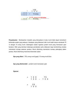 1125
                             =
                                     1 0 0
                     2 5
                                 =    15 orang
                   1 0 0
                             =   11.25 orang murid lulus
                       5 0       =    30 orang




Penyelesaian : Berdasarkan masalah yang ditunjukkan di atas murid tidak dapat memahami
kehendak soalan yang sebenar. Kesilapan yang dilakukan oleh murid ialah hanya mendarab 75
% dengan 15 orang murid. Sedangkan soalan inginkan jumlah murid yang menduduki ujian
tersebut. Oleh yang demikian beberapa pendekatan perlu dilakukan bagi membimbing mereka
memahami konsep sebenar peratus. Murid dibimbing memahami konsep pelengkap dalam
peratus. Murid dibimbing meneroka kehendak soalan.


      Apa yang diberi : 75% orang murid gagal, 15 orang murid lulus




      Apa yang dikehendaki : Jumlah murid menduduki ujian




      Operasi :



                             =       1 0 0            75
                                     1 0 0       -   1 0 0


                             =        25
                                     1 0 0
 
